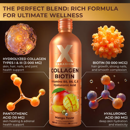 Liquid Collagen Peptides with Biotin & Hyaluronic Acid - Biotin 10000mcg, Hydrolyzed Collagen Type 1 and 3, Vitamins B5, B6, C & E - Liquid Collagen for Women and Men, Hair Skin and Nails Supplements