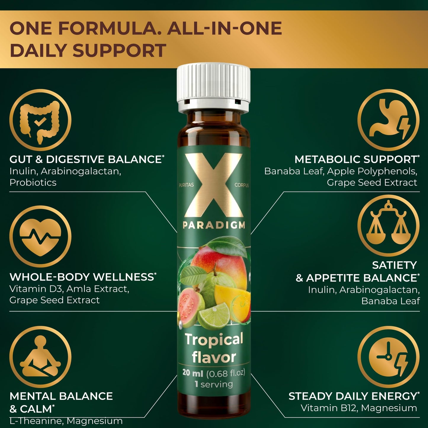 GLP-1 Booster Shots for Complete Metabolic, Gut & Wellness Support - Synbiotic Formul