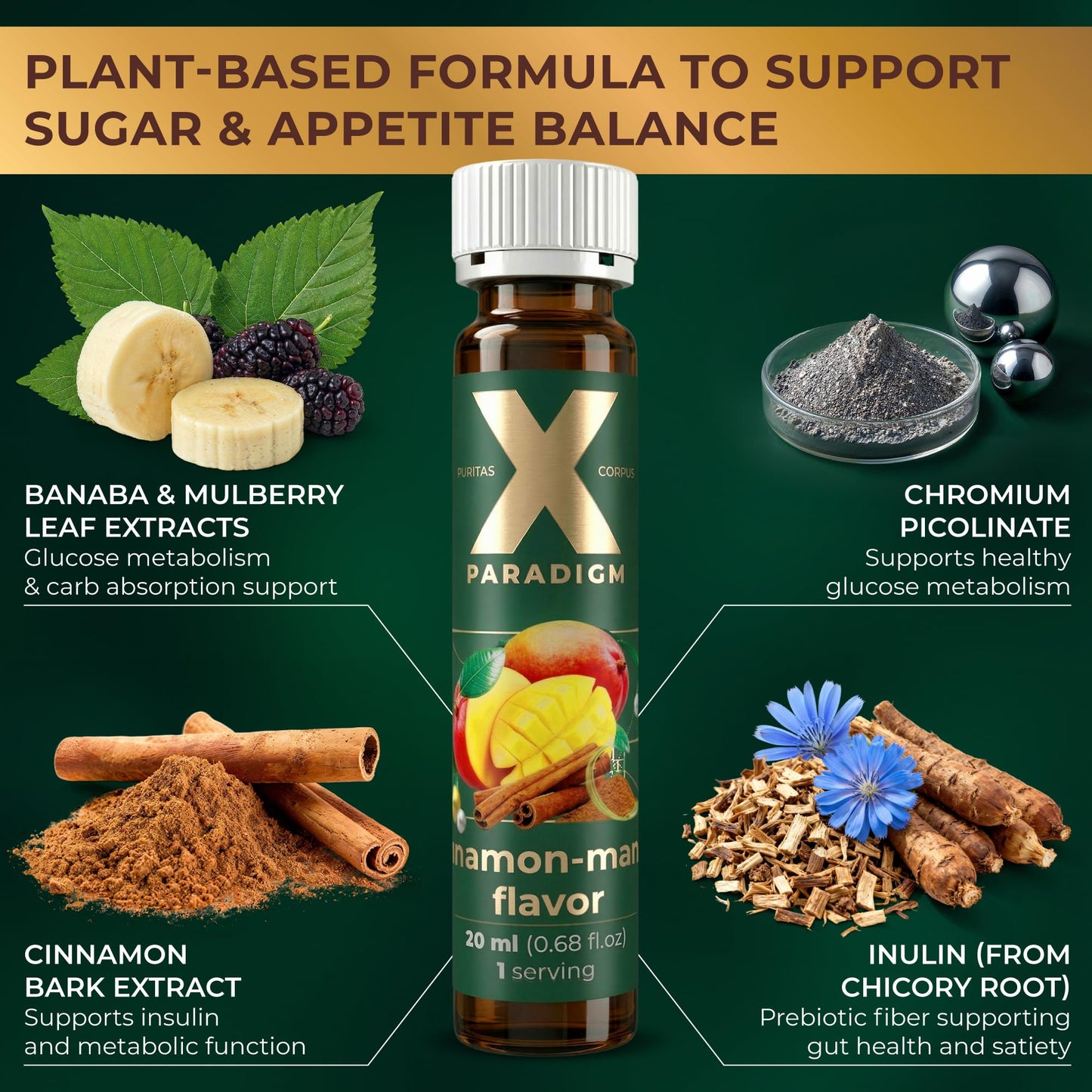GLP-1 Metabolism Shots for Appetite & Blood Sugar Balance