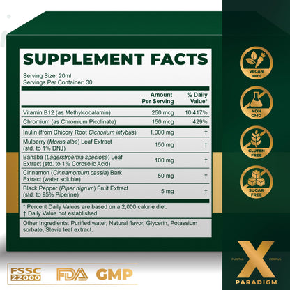 GLP-1 Metabolism Shots for Appetite & Blood Sugar Balance