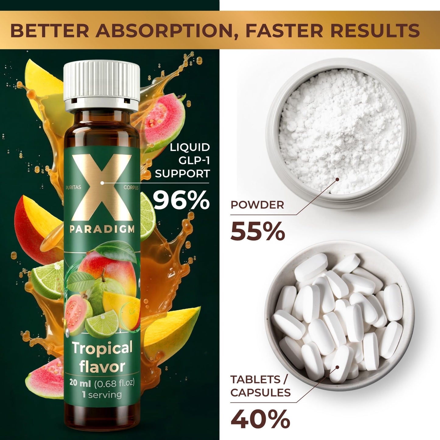 GLP-1 Booster Shots for Complete Metabolic, Gut & Wellness Support - Synbiotic Formul