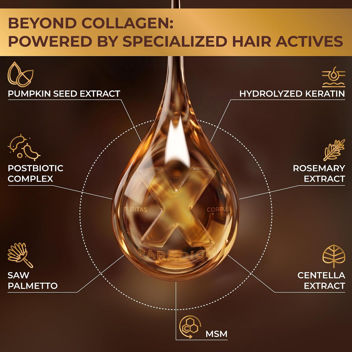Hair Pro Liquid Collagen - Advanced Hair Growth, Strength & Scalp Support Formula