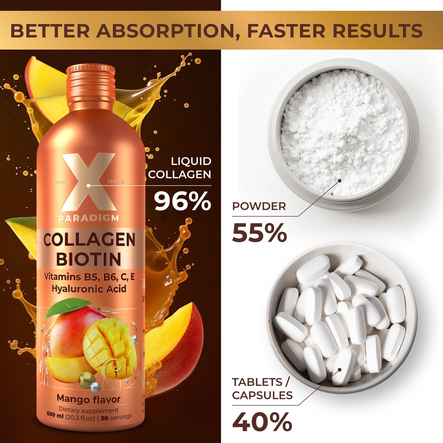 Liquid Collagen Peptides with Biotin & Hyaluronic Acid - Biotin 10000mcg, Hydrolyzed Collagen Type 1 and 3, Vitamins B5, B6, C & E - Liquid Collagen for Women and Men, Hair Skin and Nails Supplements