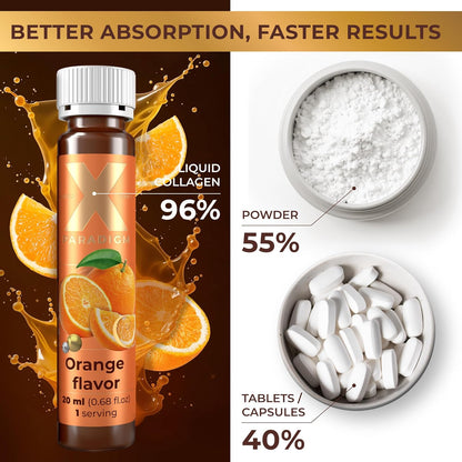Liquid Collagen Shots with Biotin, Hyaluronic Acid and Vitamins B5, B6, C & E - Orange Flavor