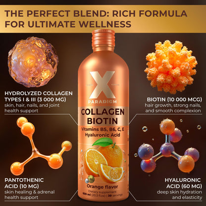 Liquid Collagen Peptides with Biotin & Hyaluronic Acid - Hydrolyzed Bovine Collagen Type 1 and 3, Biotin 10000mcg, Vitamins B5, B6, C & E - Hair Skin and Nails Liquid Collagen for Women & Men